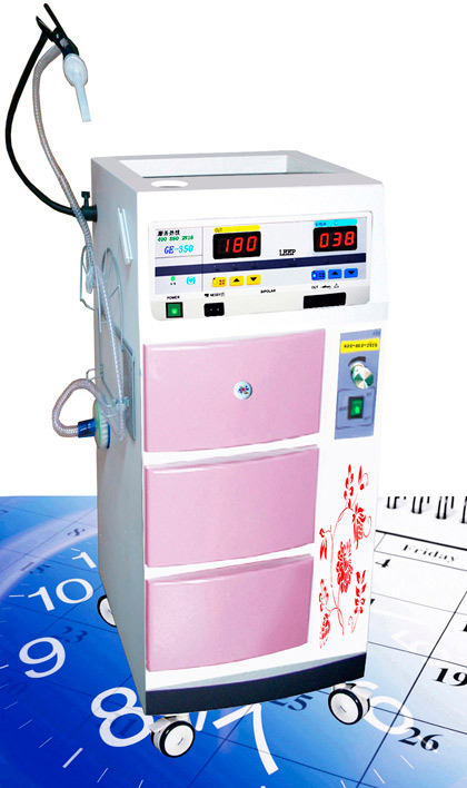 婦科利普刀（LEEP刀）